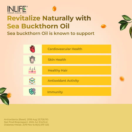 Inlife Sea Buckthorn Oil Capsule 30