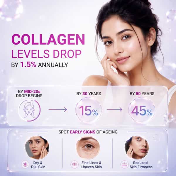 Clear Collagen 5G Liposomal Marine Collagen + Ceramides For Skin Hair Joints 138G Unflavoured
