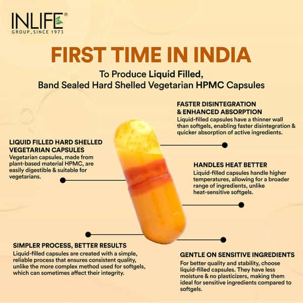 Inlife Curcumin Capsules With Turmeric Oil | 60 Liquid Filled Vegetarian Capsules