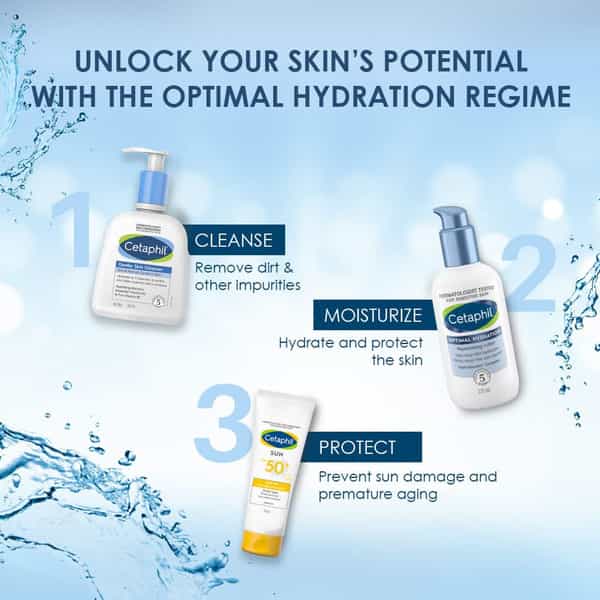 Cetaphil Optimal Hydration Replenishing Lotion 237 Ml