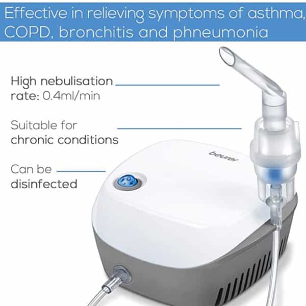 Beurer Ih 18 Nebuliser