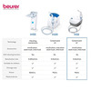 Beurer Ih 18 Nebuliser