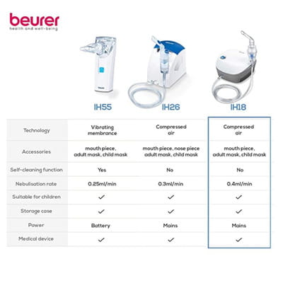 View product image 4