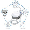 Beurer Ih 18 Nebuliser