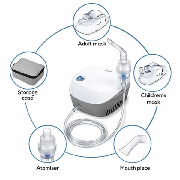 Beurer Ih 18 Nebuliser