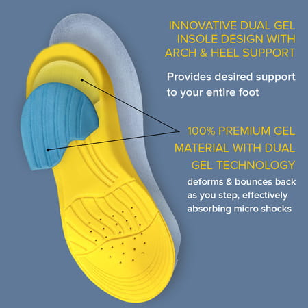 Dr Foot Gel Insoles Pair | All Day Comfort Shoe Inserts With Dual Gel Technology - 1 Pair (Unisex)