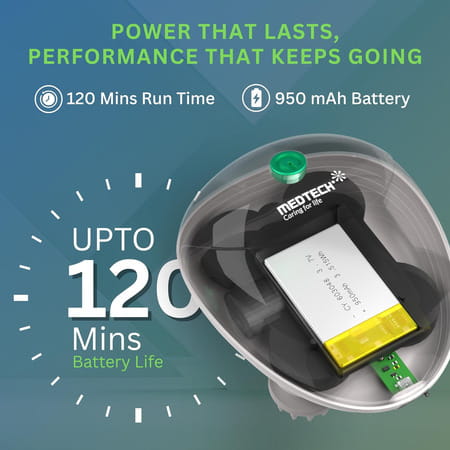 Medtech® Energize Electric Head Massager For Hair Growth, Muscle Relaxation & Stress Relief