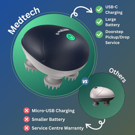 Medtech® Energize Electric Head Massager For Hair Growth, Muscle Relaxation & Stress Relief