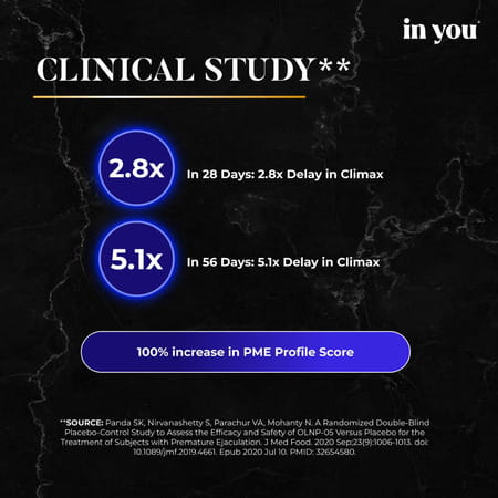 Last Long In You Mens Endurance & Energy Support With L-Arginine | Ashwagandha & Fenugreek Extract