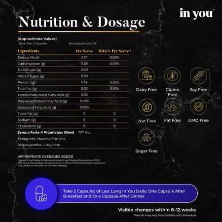 Last Long In You Mens Endurance & Energy Support With L-Arginine | Ashwagandha & Fenugreek Extract