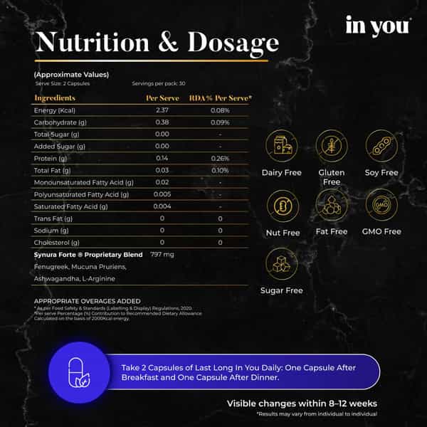 Last Long In You Mens Endurance & Energy Support With L-Arginine | Ashwagandha & Fenugreek Extract