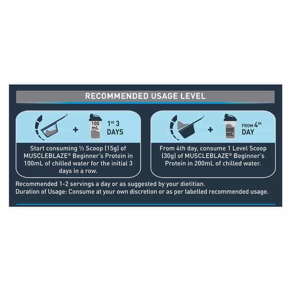 Muscleblaze Beginner's Whey Protein Powder (Chocolate | 500G) | 12G Protein Per Scoop