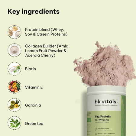 Hk Vitals Protein For Women (Chocolate | 500g) | Vegetarian Protein With Soy | Whey