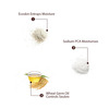The Skin Story Lightweight Advanced Moisturizing Cream With Vit E Repairs Nourishes Damaged Skin 50G