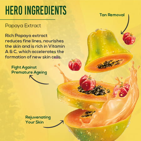 Luvyh Papaya Face Massage Cream- 100gm