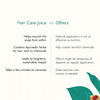 Kapiva Hair Care Juice (2l)|For Hair Growth & Hair Fall Control|100% Ayurvedic|Super Saver Pack Of 2