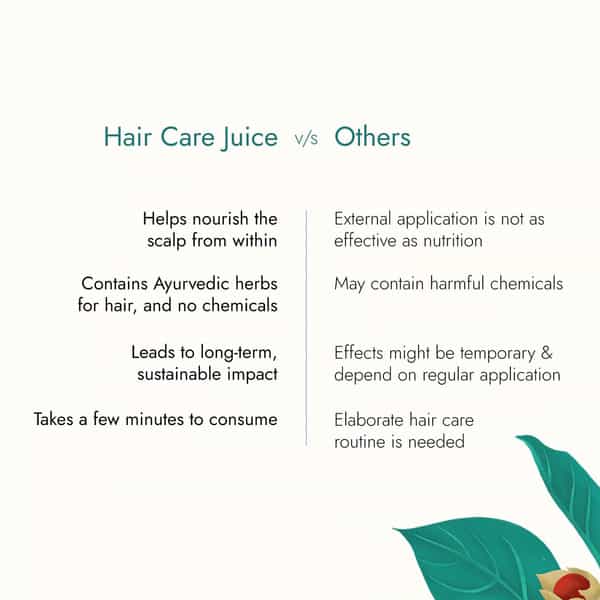 Kapiva Hair Care Juice (2L)|For Hair Growth & Hair Fall Control|100% Ayurvedic|Super Saver Pack Of 2