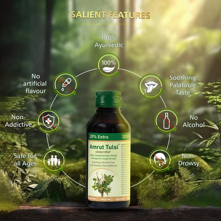 Amrut Tulsi Cough Syrup | For Cough And Throat Irritation | Alcohol Free |- 120 Ml (Pack Of 2)