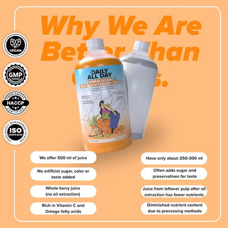 Daily All Day Himalayan Sea Buckthorn Berry Pulp Concentrated Juice 500 Ml