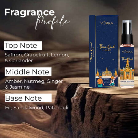 Vokka Pocket Perfume Thai Oud 8ml | Luxury Long Lasting Perfume For Men & Women | Edp Scent For Gift