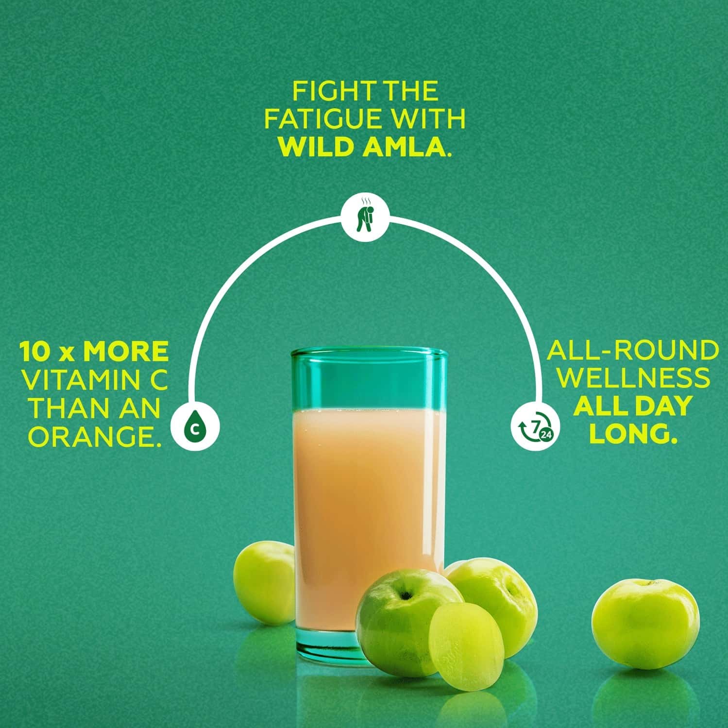 Buy YOGABAR AMLA JUICE (1 L BOTTLE) Online & Get Upto 60 OFF at PharmEasy