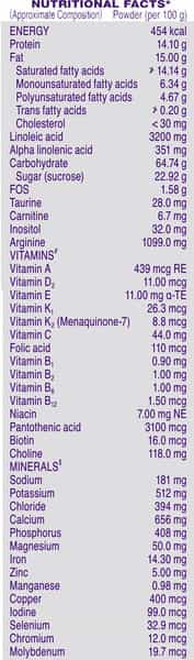 Pediasure Complete Balanced Nutrition To Help Kids Growth Chocolate Jar 400 Gm