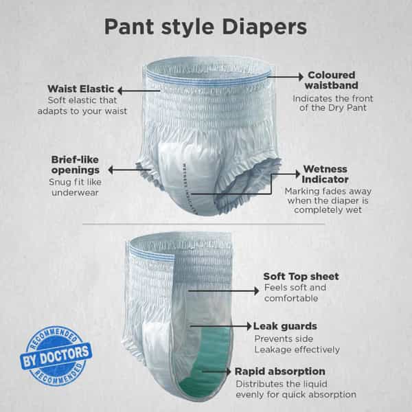 Friends Classic Adult Diapers Pants Style - 20 Count (Extra Large) - Waist Size 30-56 Inch,76-142Cm
