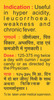 Baidyanath Kamadudha Ras Tablet 25