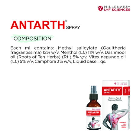 Antarth Pain Relief Spray Bottle Of 50ml