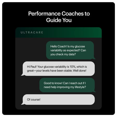 Ultrahuman M1 | 24/7 Smart Glucose Monitoring Via App | Bluetooth Connectivity | 2 Sensor