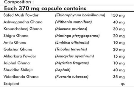 Naturz Ayurveda Reveplus - 700 Capsules (Pack Of 4)