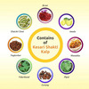 Baidyanath Asli Ayurved Kesari Kalp - 500g Chyawanprash - Enriched With Gold Silver And Saffron