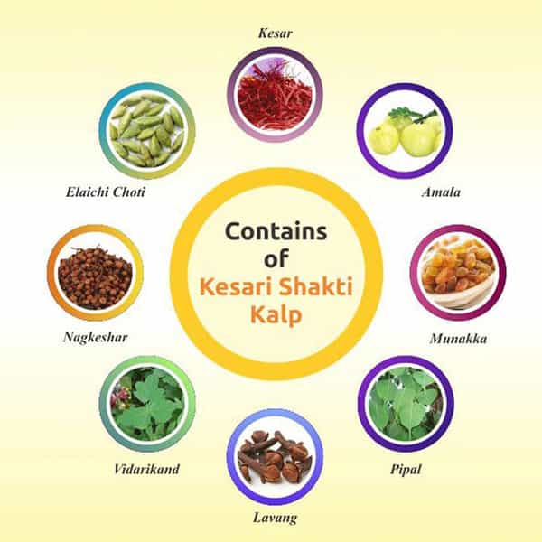 Baidyanath Asli Ayurved Kesari Kalp - 500G Chyawanprash - Enriched With Gold Silver And Saffron