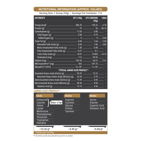 Muscleblaze Biozyme Gold 100% Whey Protein (Double Rich Chocolate | 4kg / 8.8lbs)