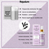 Rejusure 2% Salicylic Acid Moisturizer Fights Breakout & Blackheads & Excess Oil Cream - 50Ml