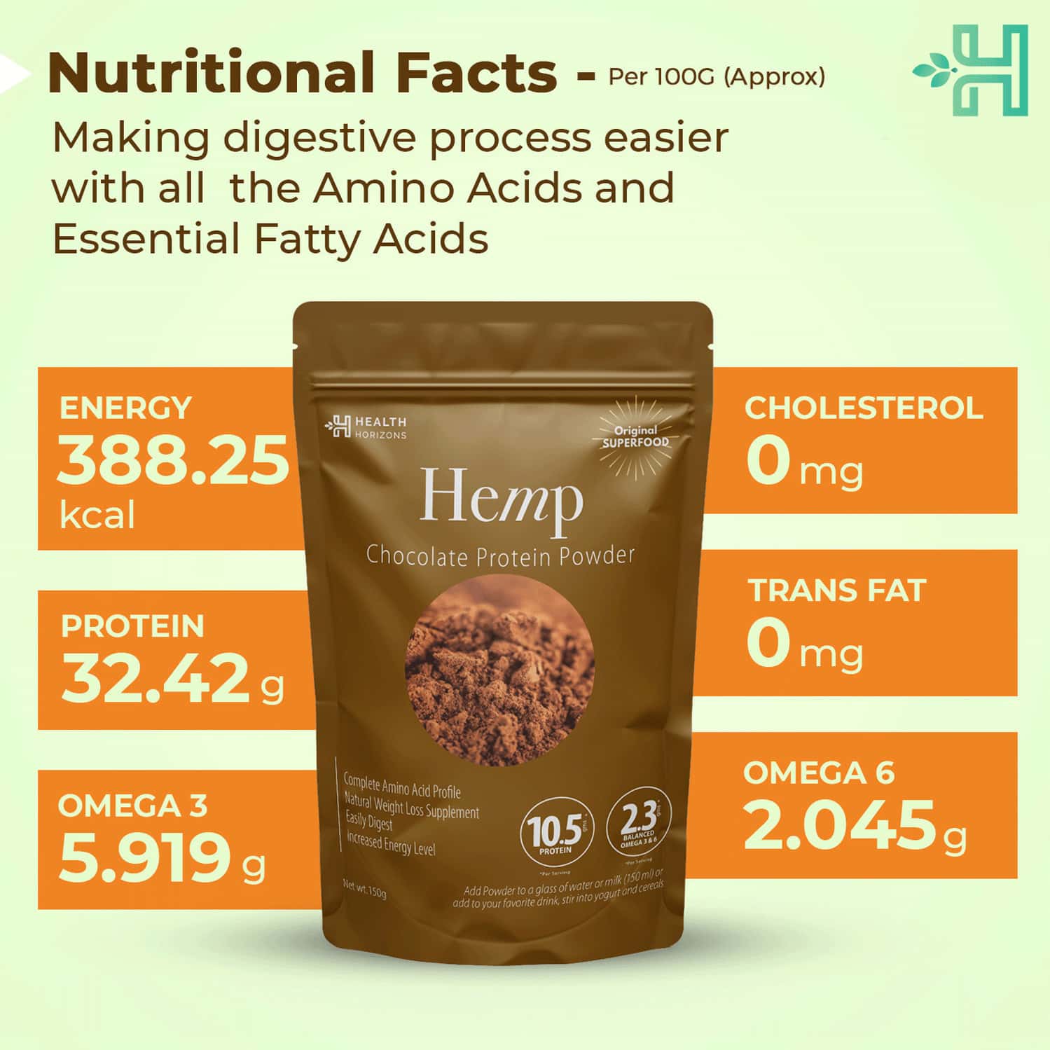 Buy HEALTH HORIZONS HEMP CHOCOLATE PROTEIN POWDER NATURAL COCONUT