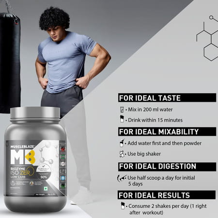 Muscleblaze Iso-Zero Whey Isolate (Unflavoured | 1Kg) | 27G Protein | Eaf | Low Carb