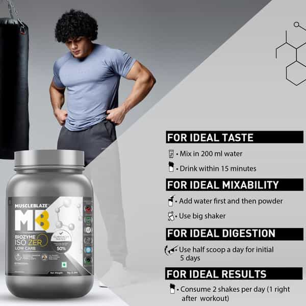 Muscleblaze Iso-Zero Whey Isolate (Unflavoured | 1Kg) | 27G Protein | Eaf | Low Carb