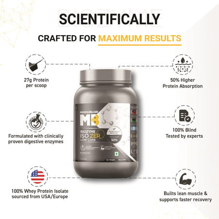 Muscleblaze Iso-Zero Whey Isolate (Unflavoured | 1Kg) | 27G Protein | Eaf | Low Carb