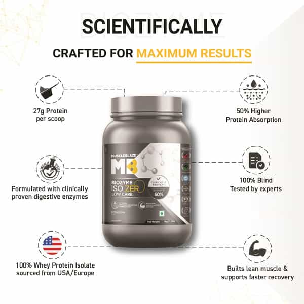 Muscleblaze Iso-Zero Whey Isolate (Unflavoured | 1Kg) | 27G Protein | Eaf | Low Carb