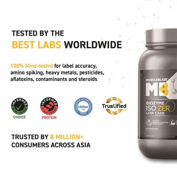 Muscleblaze Iso-Zero Whey Isolate (Unflavoured | 1Kg) | 27G Protein | Eaf | Low Carb