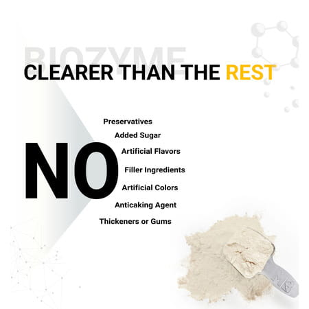 Muscleblaze Iso-Zero Whey Isolate (Unflavoured | 1Kg) | 27G Protein | Eaf | Low Carb
