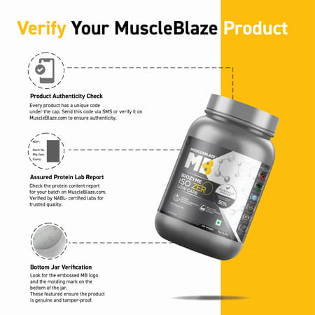 Muscleblaze Iso-Zero Whey Isolate (Unflavoured | 1Kg) | 27G Protein | Eaf | Low Carb
