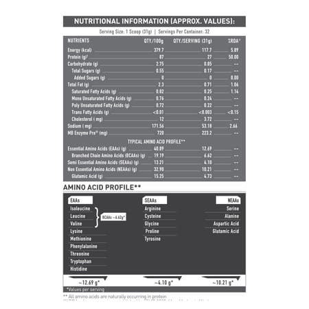 Muscleblaze Iso-Zero Whey Isolate (Unflavoured | 1Kg) | 27G Protein | Eaf | Low Carb