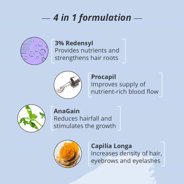 Nirvasa Redensyl 3% Hair Vitals Dht Blocker & Hair Growth Serum For Hair Fall Control (50 Ml)
