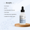 Nirvasa Redensyl 3% Hair Vitals Dht Blocker & Hair Growth Serum For Hair Fall Control (50 Ml)