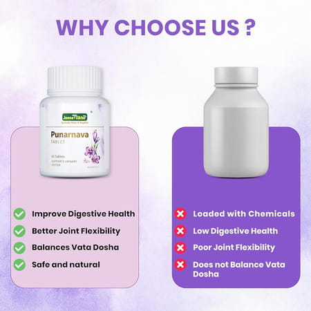 Jeena Sikho Punarnava | Natural Supplement For Kidney Health | Good Gut Health 60 Tablets