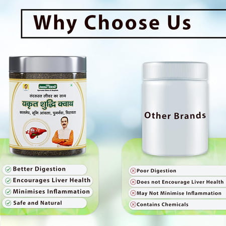 Jeena Sikho Yakrit Shuddhi Kwath | Natural Liver Cleanse Tea | Kahwa Kashmiri Mix | 100gm