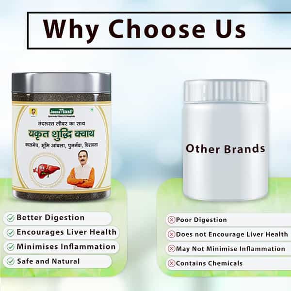Jeena Sikho Yakrit Shuddhi Kwath | Natural Liver Cleanse Tea | Kahwa Kashmiri Mix | 100Gm