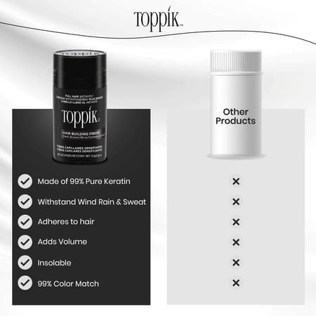 Toppik Hair Building Fibers Black 12 - 55 Gm Univ